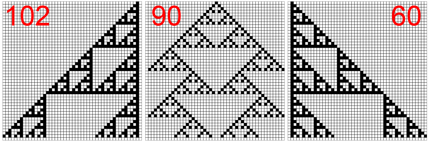 Sierpinski triangle and elementary cellular
automatons.