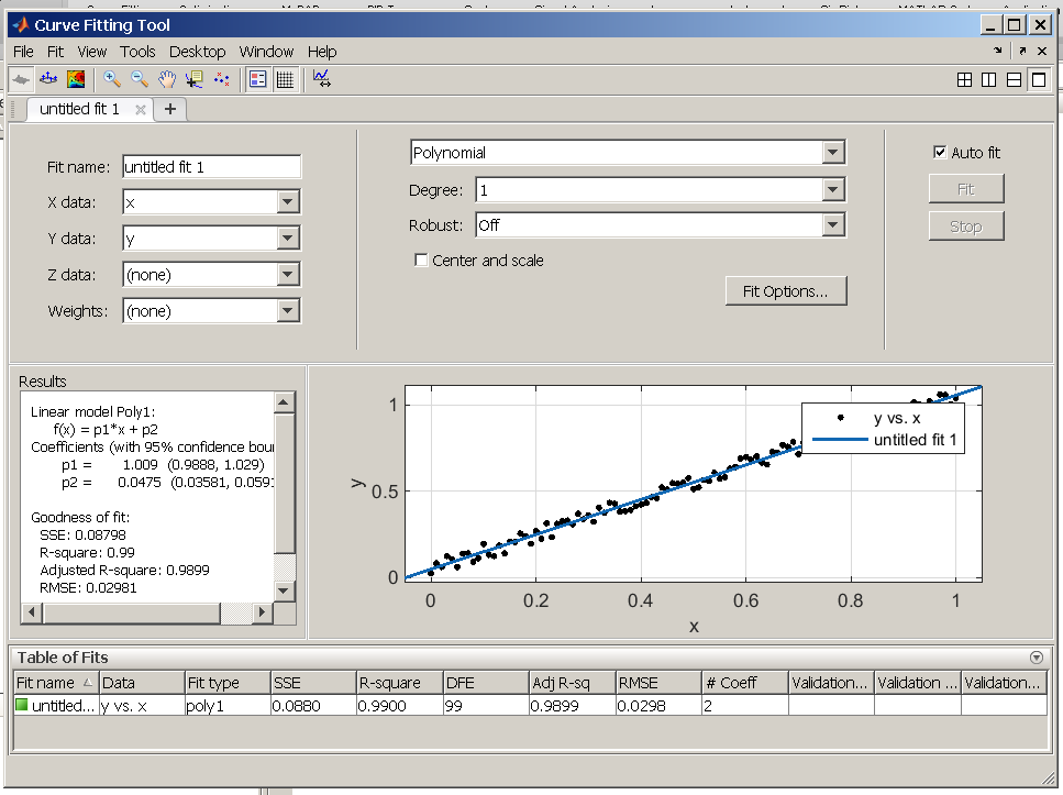 Matlab GUI fit app