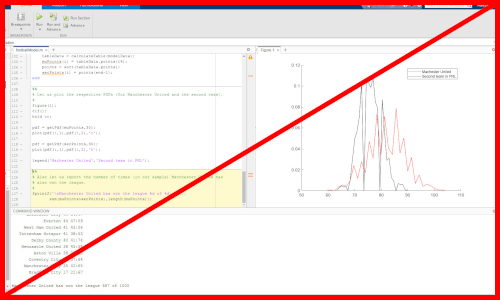 No Matlab!