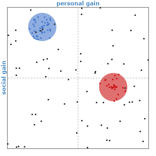 Freshly generated
legislature